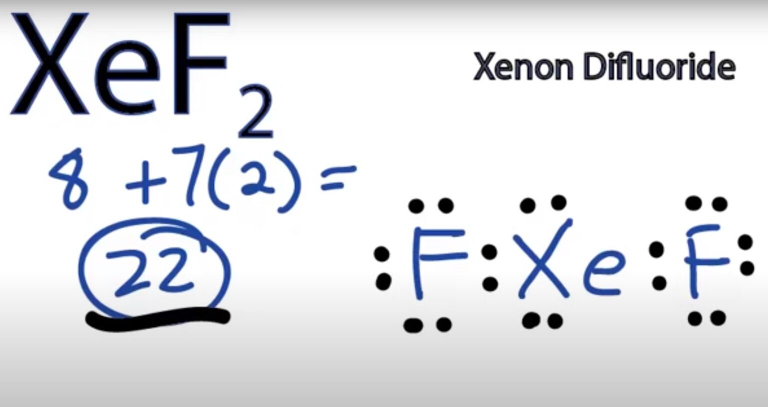 How Many Valence Electrons Does Xenon (Xe) Have? - Unveiled!